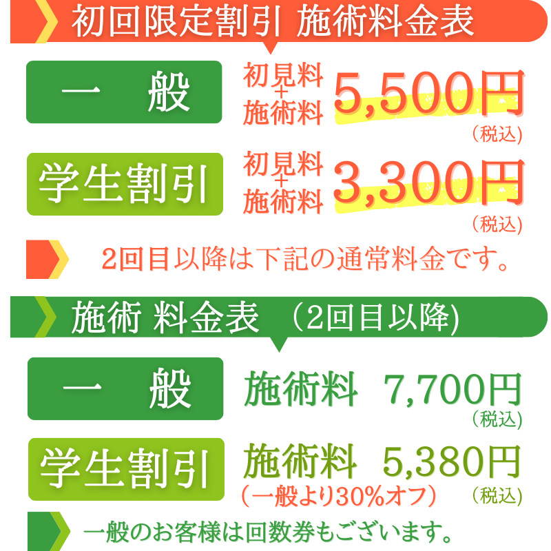 料金表